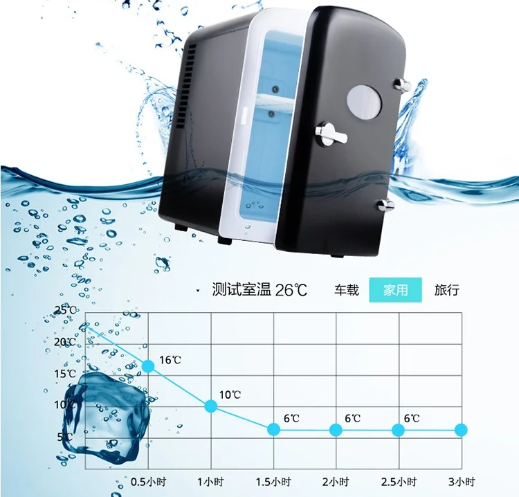 New Mini Bar fridge 4L Electric Mini Fridge  Cool And Warmer Mini  Car Fridge