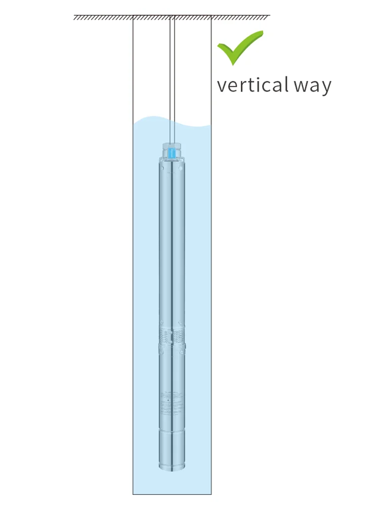 3.5SD stainless steel 1hp 0.75kw Submersible Deep Well Pumps for well