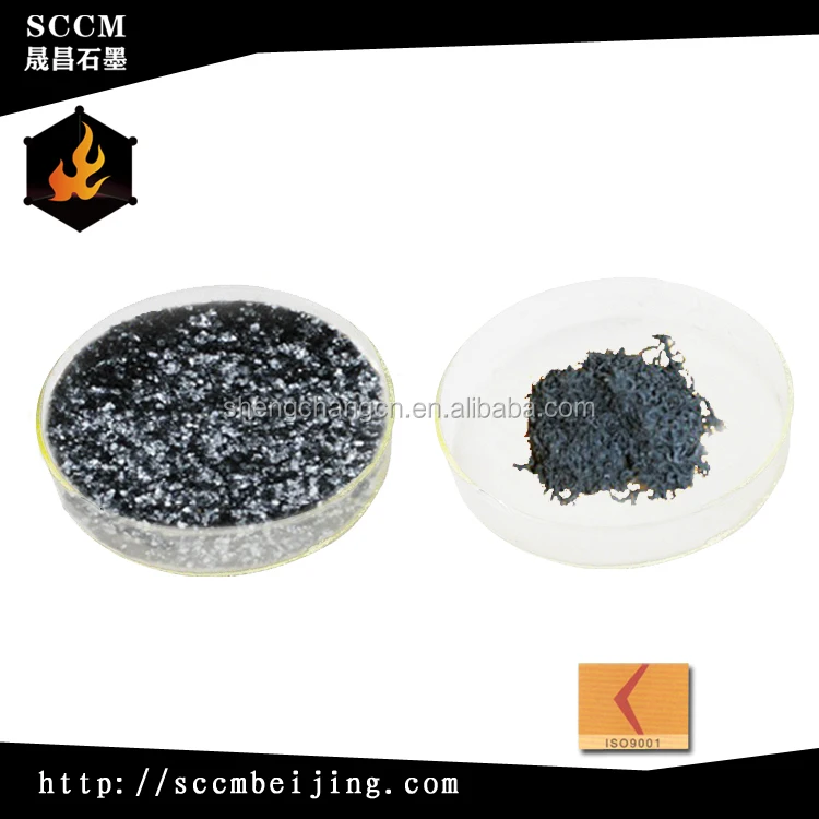 China Wholesale Bottom Price Customized Flake Graphite