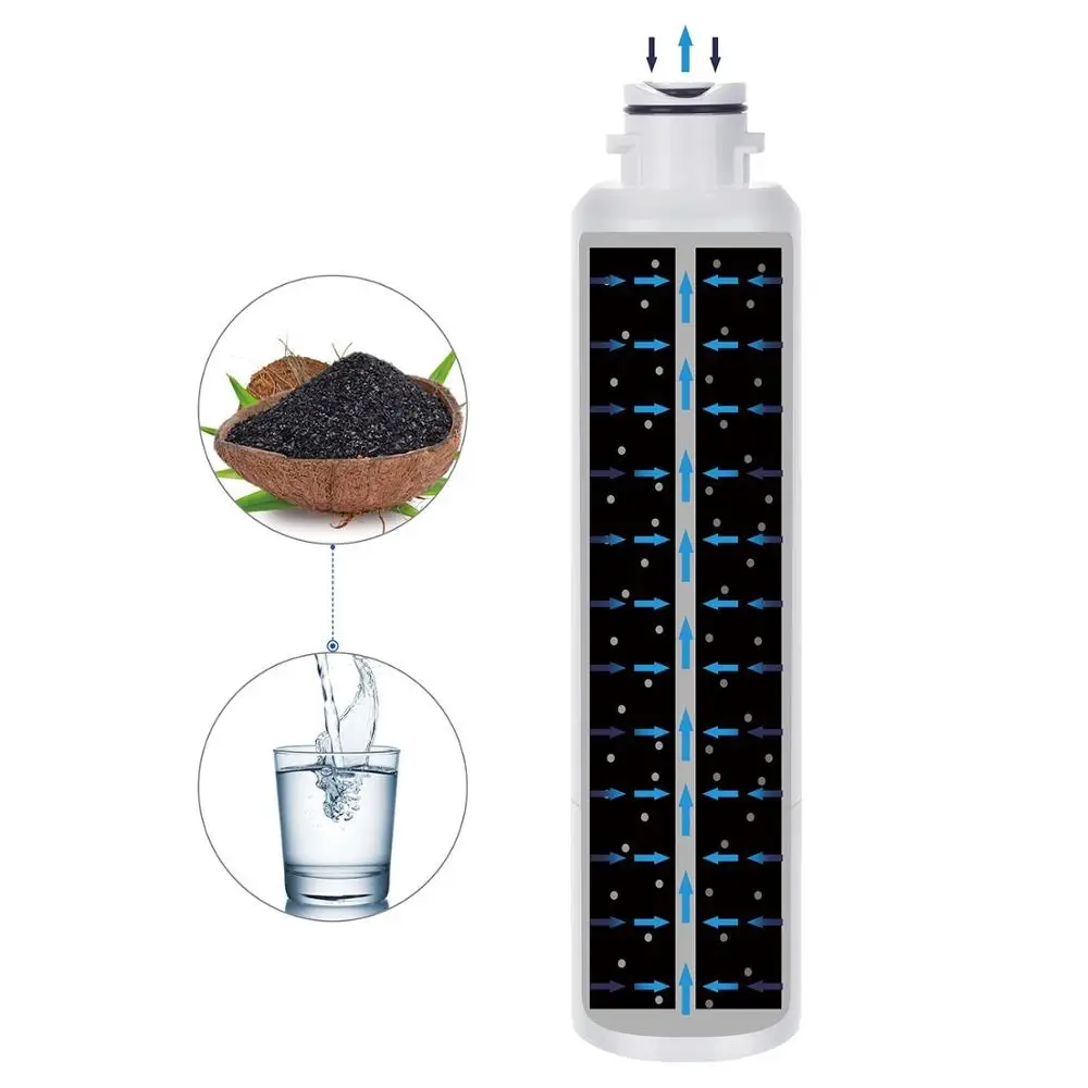 Samsun DA29-00003F DA2900003G Aqu-Pure Plus Refrigerator Water Filter