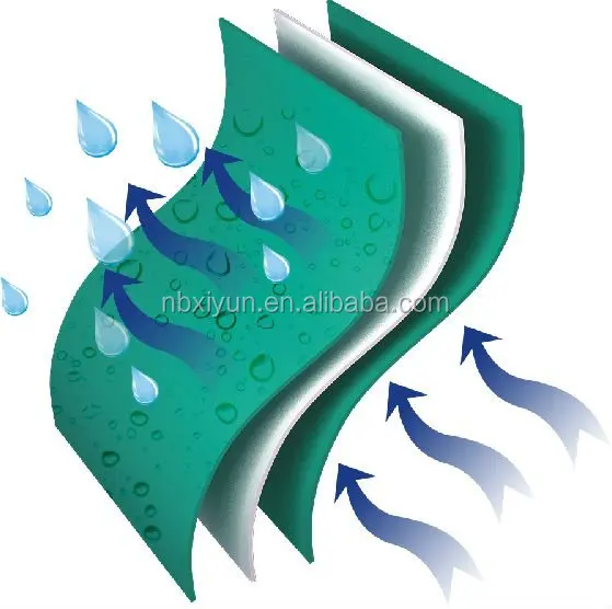 Waterproof 3 ply roof membrane