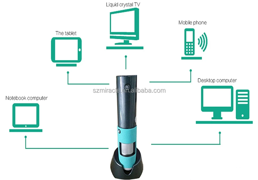 HD scalp camera wirelessly connected to mobile phones and tablets compatible with Android iOS windos system