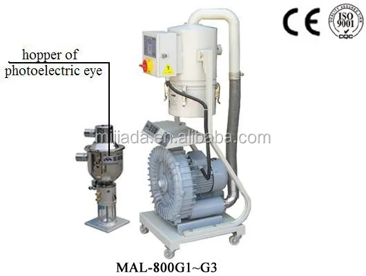 Автоматический пластиковый погрузчик, вакуумный погрузчик из пластикового материала для пластиковых гранул