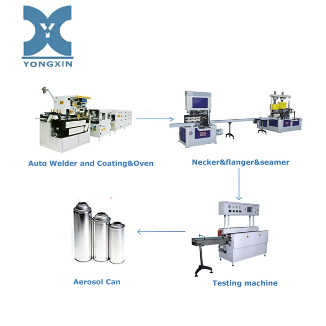 Duplex Slitter Automatic tinplate can cutting machine tinplate machines