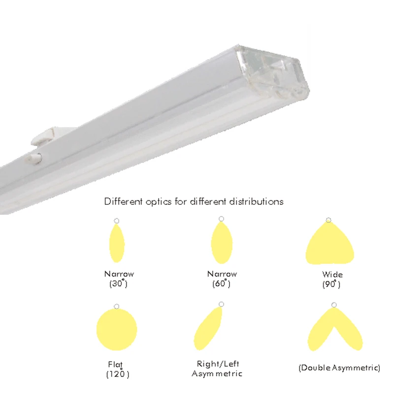 Guangzhou manufacturer suspended Linear Light led for lights trunking lighting system