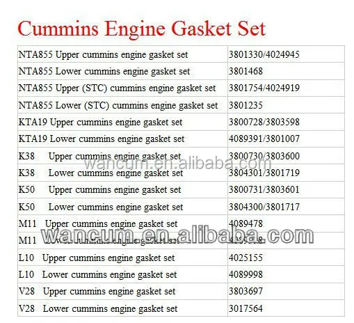 NT855 капитальный ремонт комплект прокладок cummins верхняя нижняя ремкомплект 3801330/3801468 ( 4024945 )