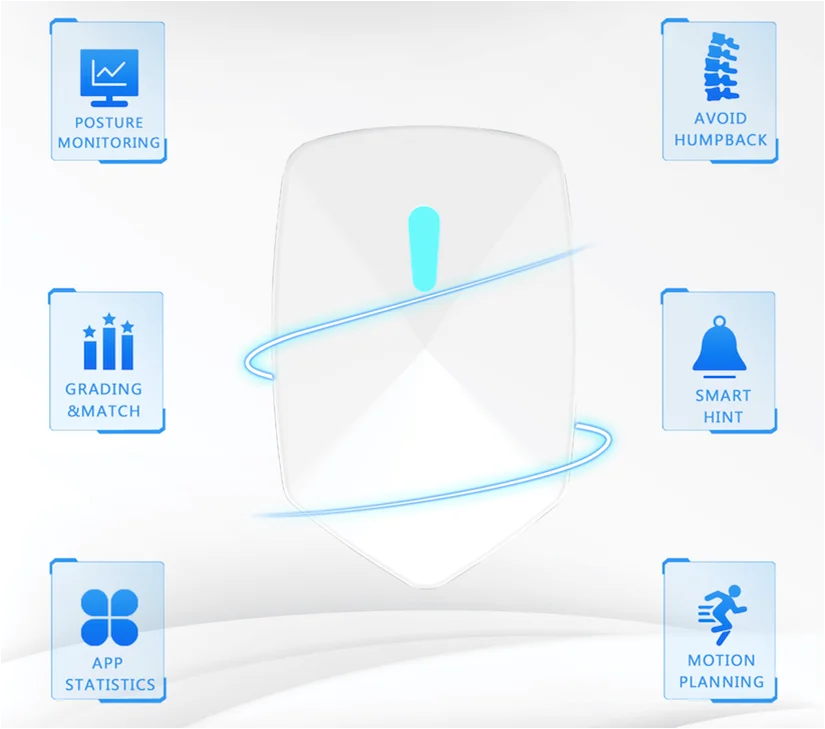 
Posture Trainer and Corrector for Back Complete with App and Training Plan Back Health Back Health Benefits and Confidence 