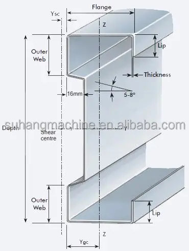 Стальной Металл под заказ W M проволочный станок