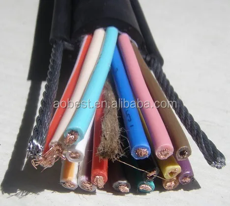 2024 Hot Sale LSF Low Voltage 0.6/1KV XLPE Insulated Power & Control Cables for Construction