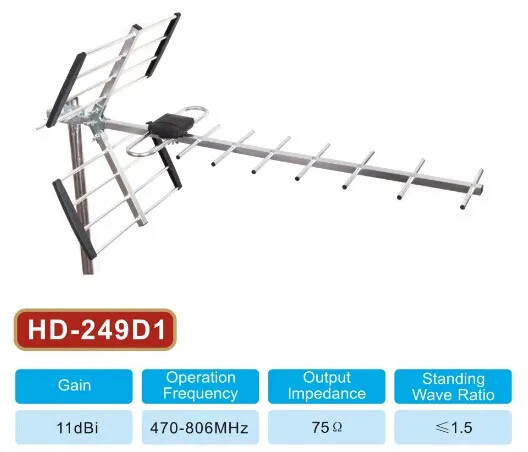 УЛИЧНАЯ АНТЕННА ДМВ-ДИАПАЗОНА ДЛЯ ЦИФРОВОГО ТЕЛЕВИДЕНИЯ DVB-T2 БЕЗ УСИЛИТЕЛЯ ПАССИВНАЯ 