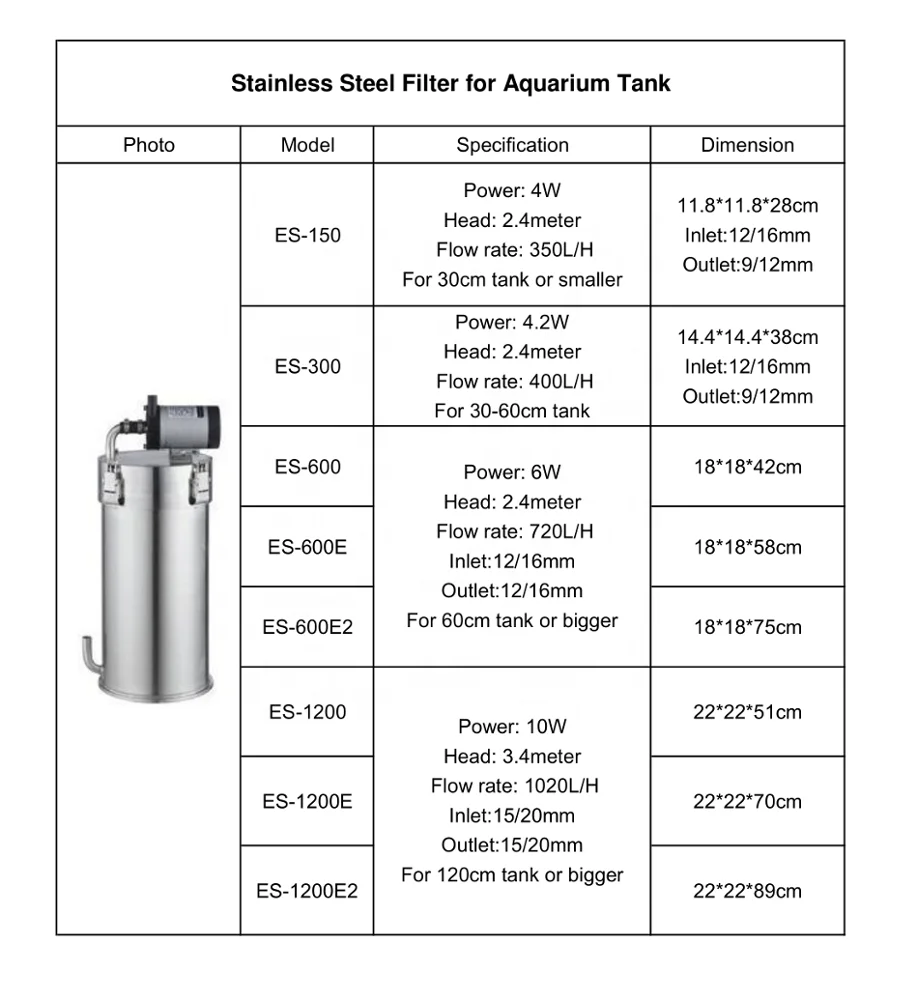 ES-300 Aquarium Stainless Steel External Jet Filter Canister ES-300 for 30-60cm Tank