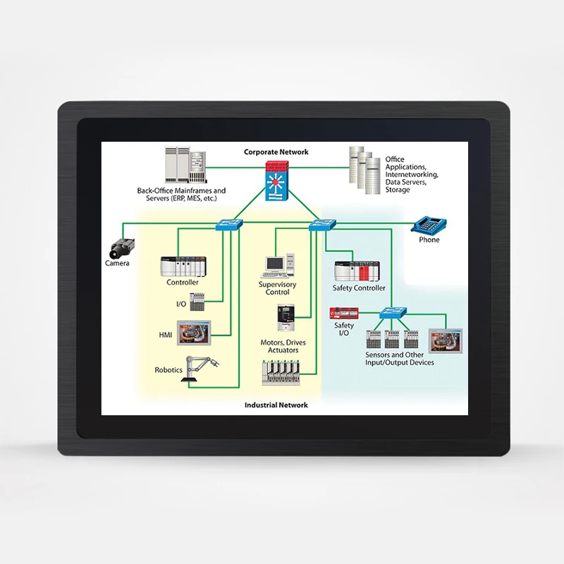 Android Tablet PC 15 дюймов сенсорный экран Pro панели ПК для промышленного применения