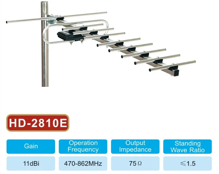 УЛИЧНАЯ АНТЕННА ДЛЯ ЦИФРОВОГО ТЕЛЕВИДЕНИЯ DVB-T2 БЕЗ УСИЛИТЕЛЯ ПАССИВНАЯ