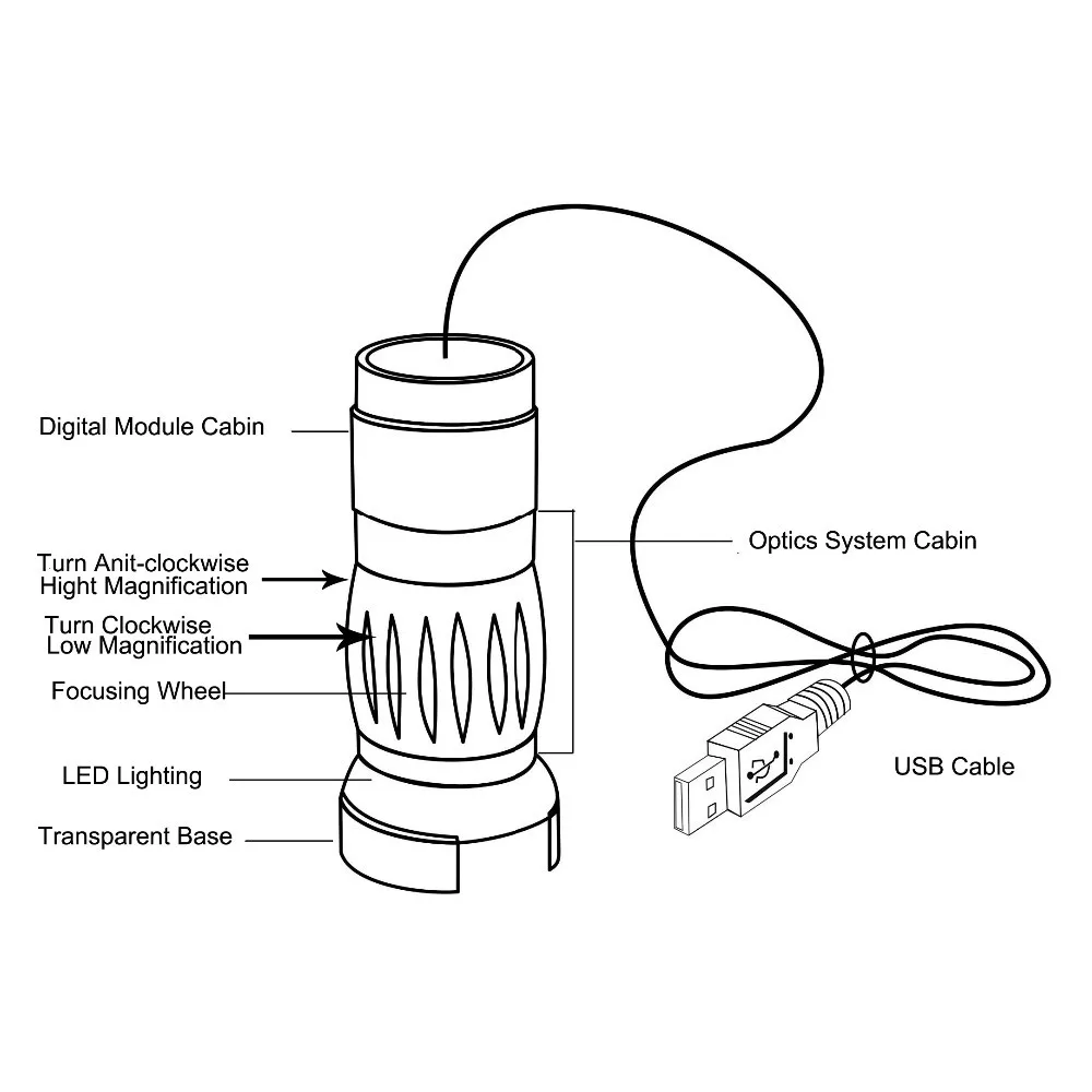 MDA1300 patent design RoHS proved 1.3mp fine focusing  portable zoom USB digital microscope