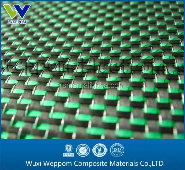 УГЛЕРОДНЫЙ Арамид волокна армированного полимерной ткани