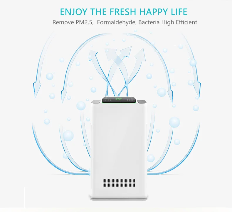 Hot Selling Multi-Functional Home Use Portable Hepa Ionizer Xiaomi Air Purifier China