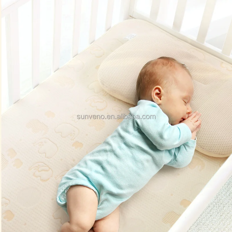 
SUNVENO Baby Changing Pads 5 Layers Newborn Changing Mat Covers Waterproof Changing Mat For Crib Diaper Reusable Durable 