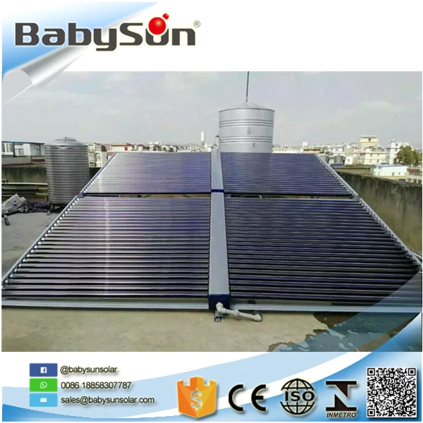 BABYSUN evacuated tube solar manifold collector, colector tubo de vacio