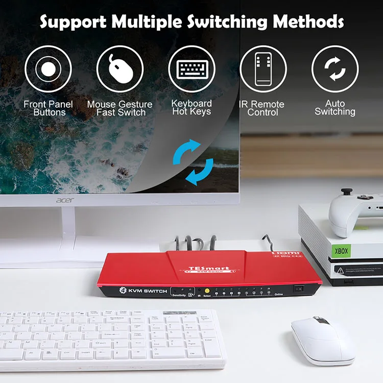 4K HDMI KVM switcher 4X1 USB 2.0 HDMI KVM Switch new year on sale