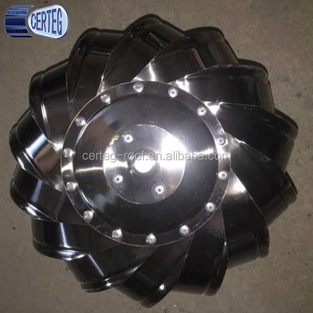 
Forced Mine Smoke Remove Ventilator Ventilation Fan 