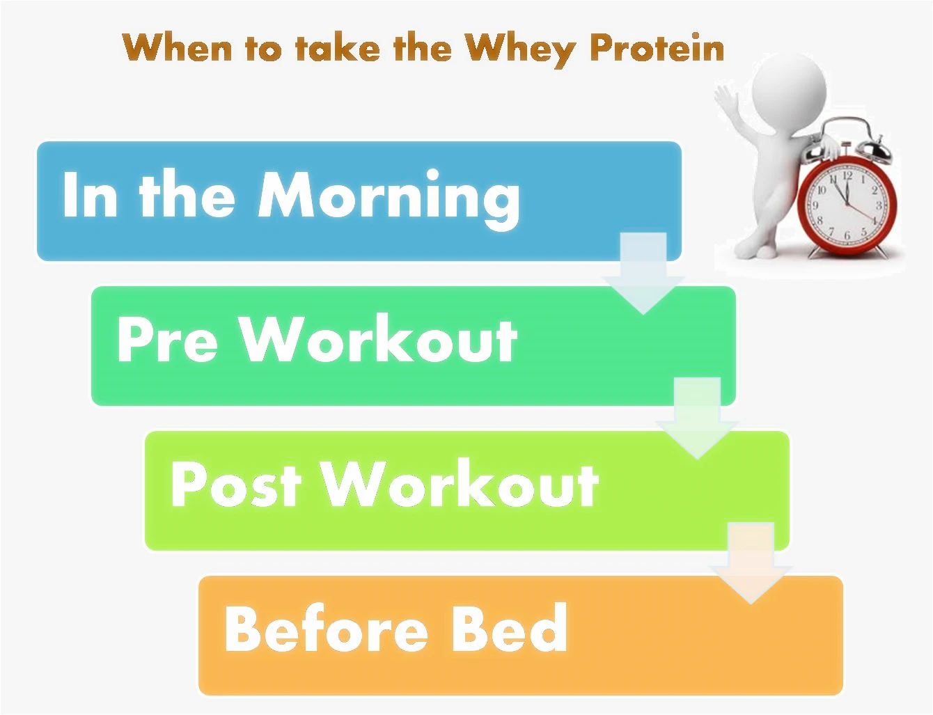 100% Natural taro raw 25kg vegan whey protein powder