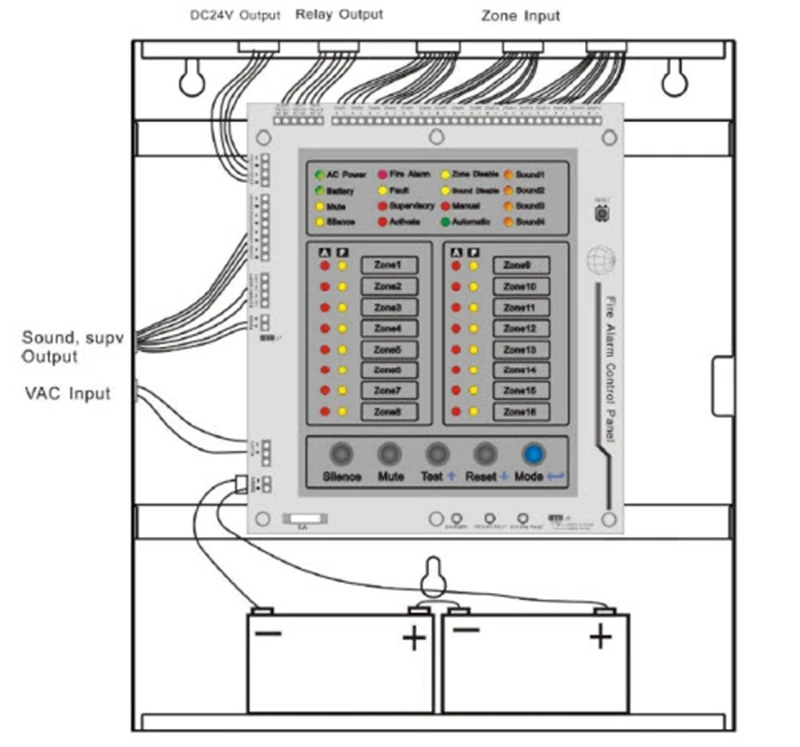 
Cheap Sale Conventional fire alarm control panel 24 zone 