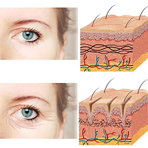 Reusable Anti Wrinkle Face Pads for Eyes and Brows Silicone Invisible Pad Anti-aging Prevent Face Wrinkle