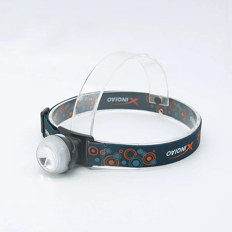 Перезаряжаемые 3 Вт Высокая мощность светодиодные фары бег налобный фонарь