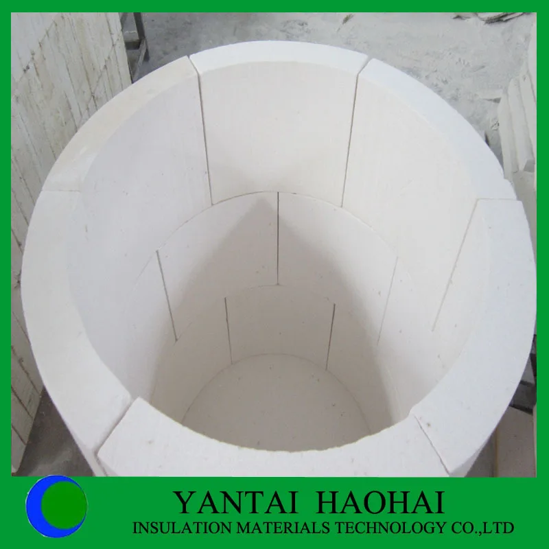 Fire rated calcium silicate board sodium silicate board magnesium silicate boards