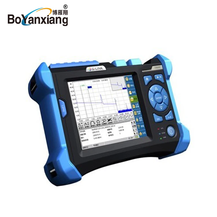 Низкая цена 1310/1550/1625nm EXFO OTDR