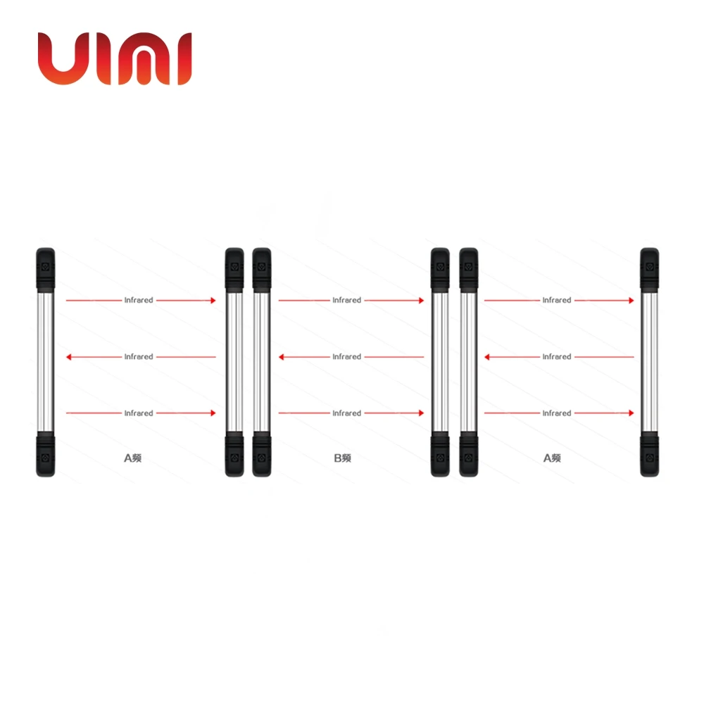 security active infrared laser beam sensor