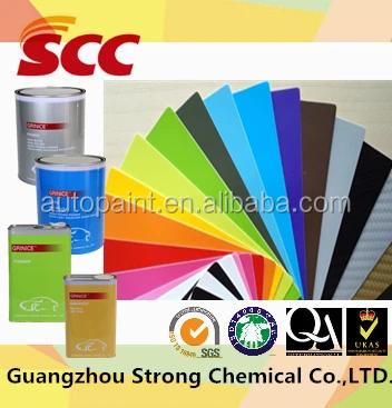 Good flow and high gloss basecoat for cars