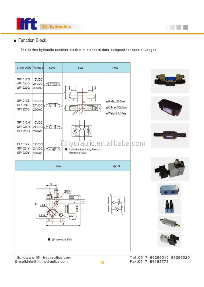 
12v 24v 110v 220v solenoid valve 2 way Directional Control Valve Hydraulic solenoid valves 