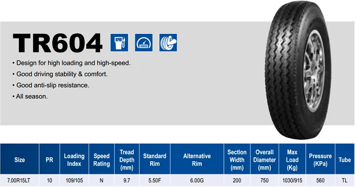 Лучшие Китайские шины для легких грузовиков 7. 00r15lt TR604