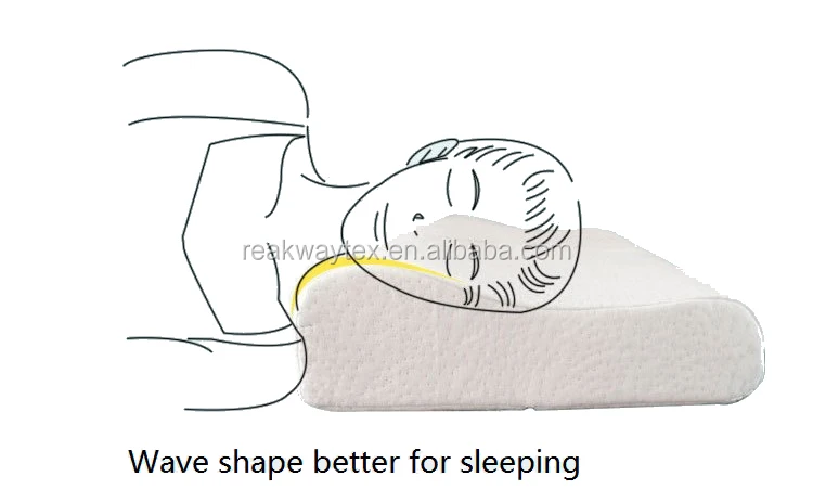 Wholesale Pillow Promotion Bamboo Fiber Pillow Neck Support Memory Foam Bedding Pillow