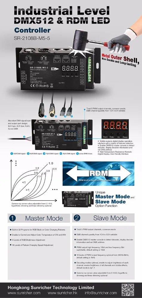 U L C U L listed 30K flicker-free Video/Film/Studio/Stage lighting Controller RDM DMX Controller