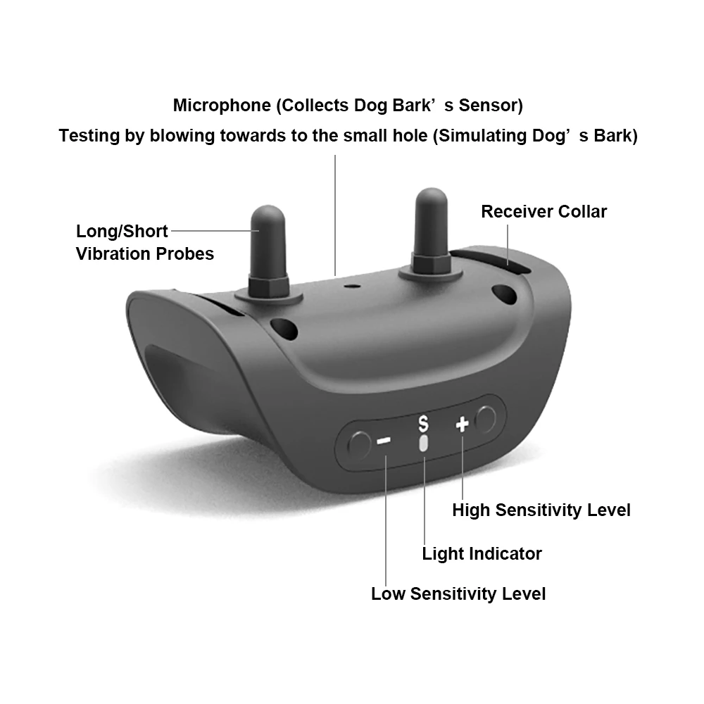 
Tize Hot US Amazon No Shock Stop Dog No Anti-bark Anti Bark Collar For Dog 