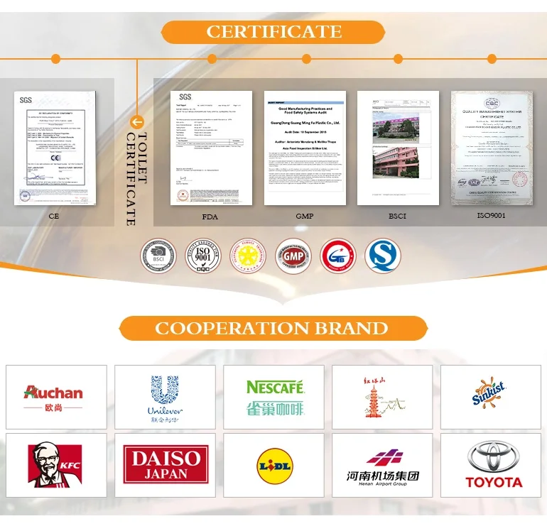 Certificate and brand