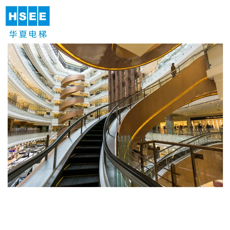 Cheap Price And Cost Escalator With International