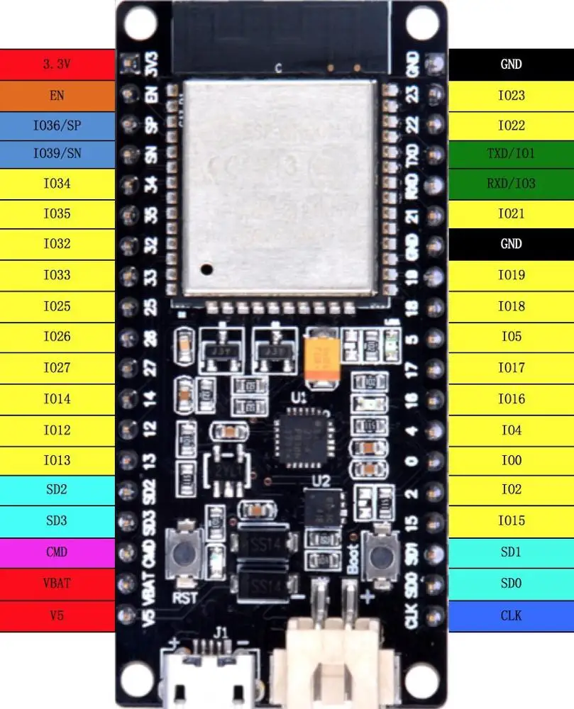  Макетная плата ESP32 модуль WROOM32 работает с Arduno