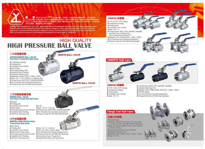 
12 Volt electric solenoid VALVE ACTUATOR WITH TWO PIECE BALL VALVE 