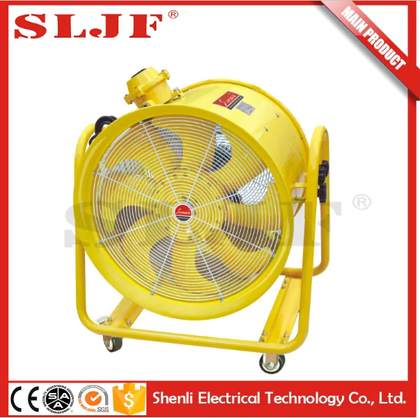 Поставщик nicotra, горячая распродажа, взрывозащищенный вентилятор