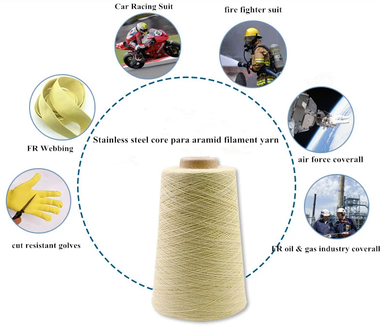 High Tenacity Flame Retardant Para Aramid Stainless Steel Core Yarn For Cut Resistant Glove
