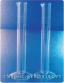 
Measuring Cylinder,made of TPX 