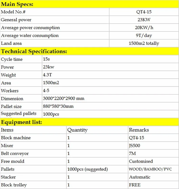 block making machine