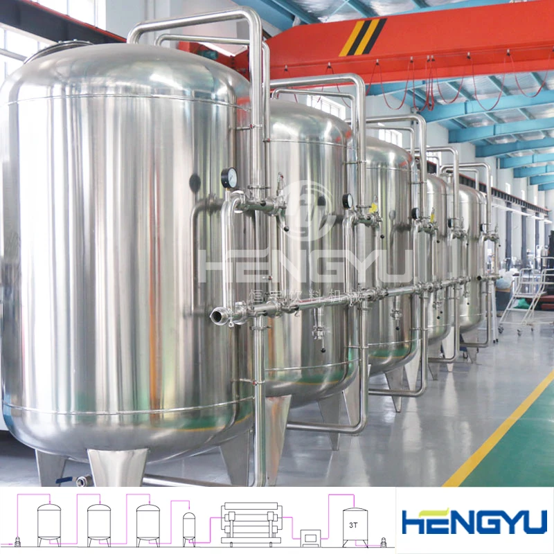 Hengyu chemical plant/mineral water processing machine/water treatment system plant sodium ion exchanger tratamiento del agua
