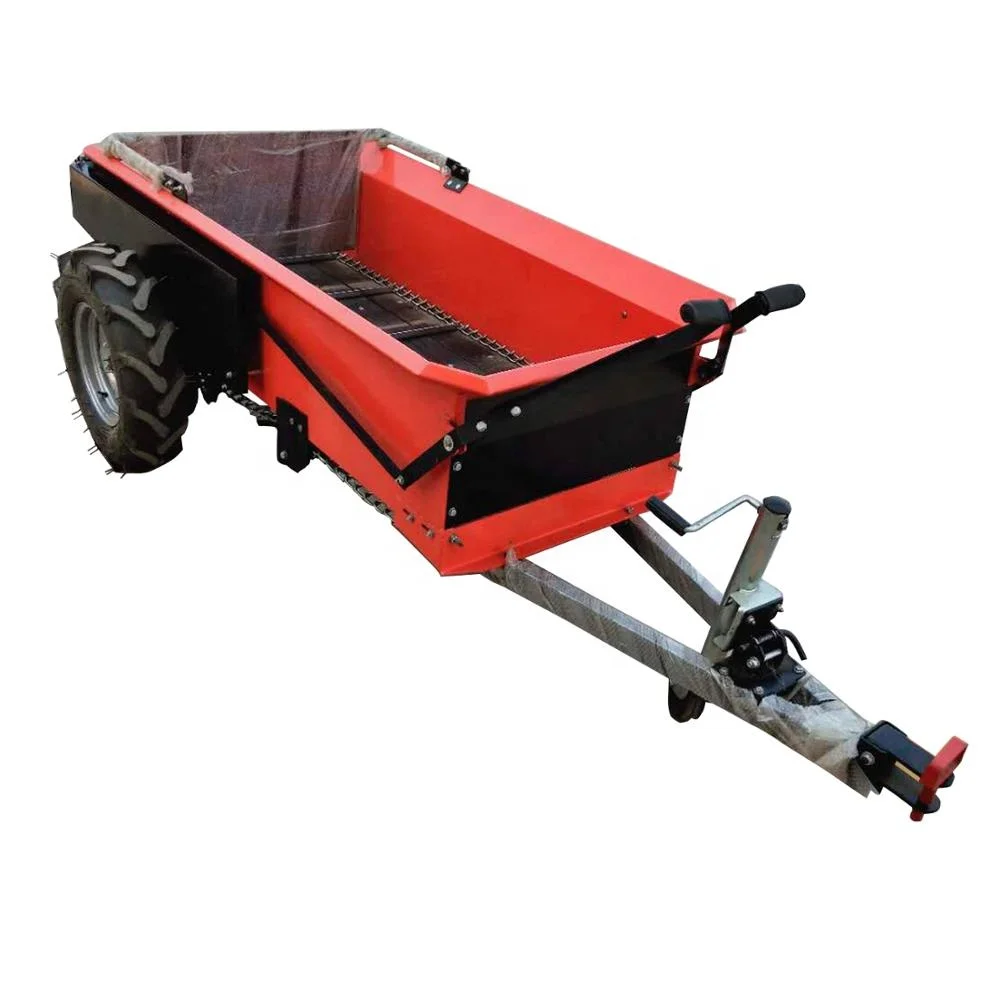
New design Tractor three point mounted Ground wheel fertilizer spreader for garden use 