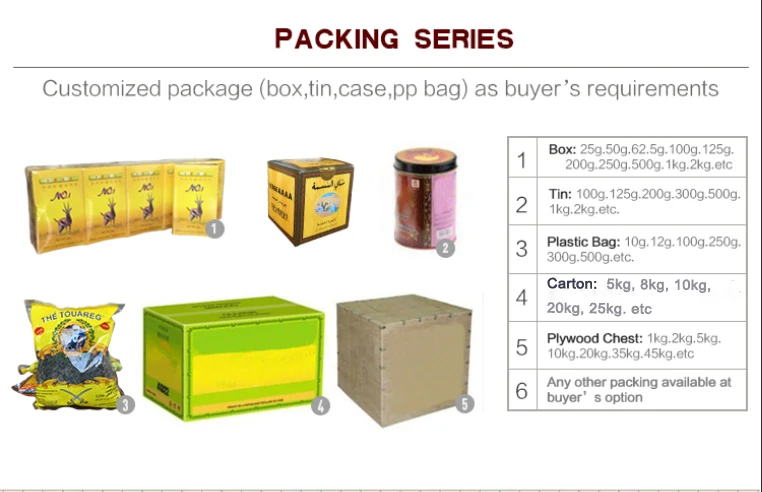 Top grade chunmee loose green tea