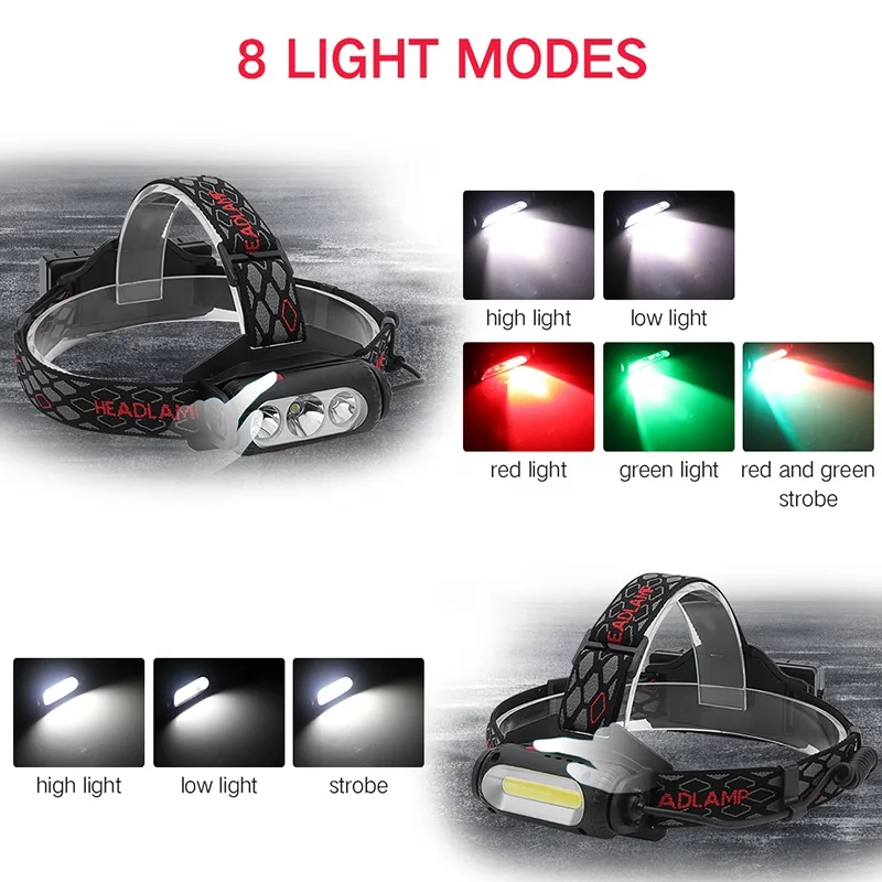 360 Degree Rotating Brightness Head Flashlight with Red Green White Emitting Color Light Multi Functional Rechargeable