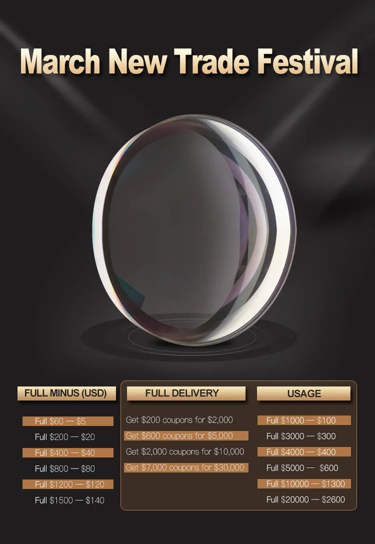 1.67 MR-7 ASP eyeglass cr-39 HMC Optical Lens